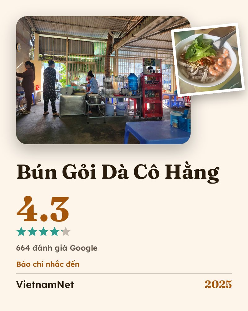Bún Gỏi Dà Cô Hằng · Google 4.3 ★ · 664 đánh giá Google · Báo chí nhắc đến: VietnamNet 2025